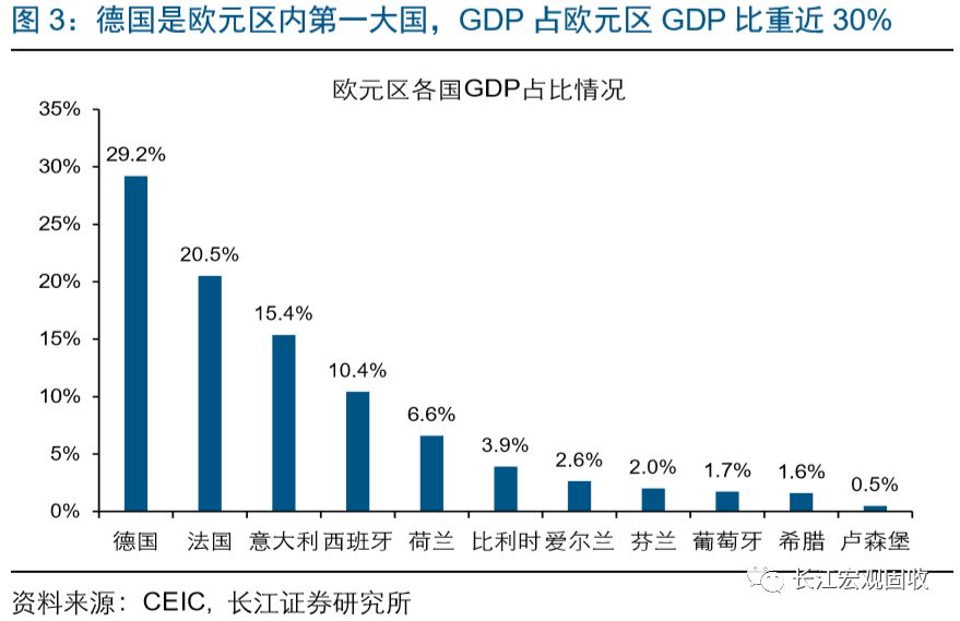 gdp及经济周期_摩根士丹利分析师：随着经济周期的进一步深入,2018年美国经济增长...