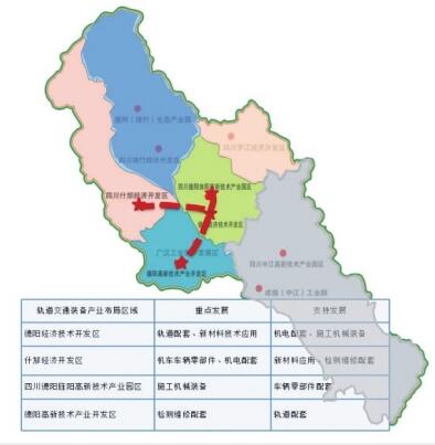 《德阳市轨道交通装备产业发展规划(20025)》发布 打造国内一流