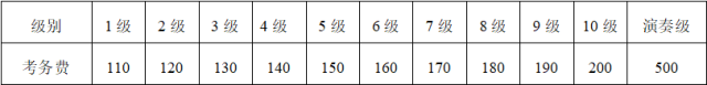 米乐m6官方网站，2018年上海音乐家协会吉他考级将更趋已完