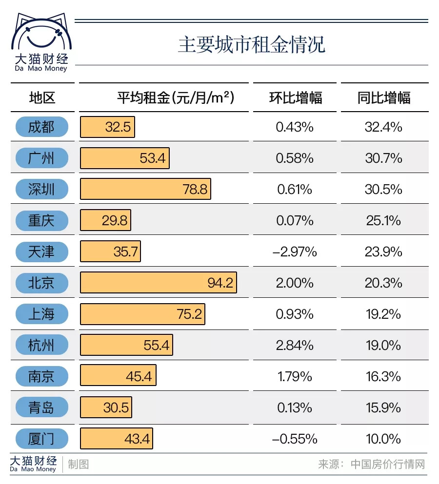 职工收入增长率_三六零七成收入靠广告日赚924万员工平均薪酬38万(2)