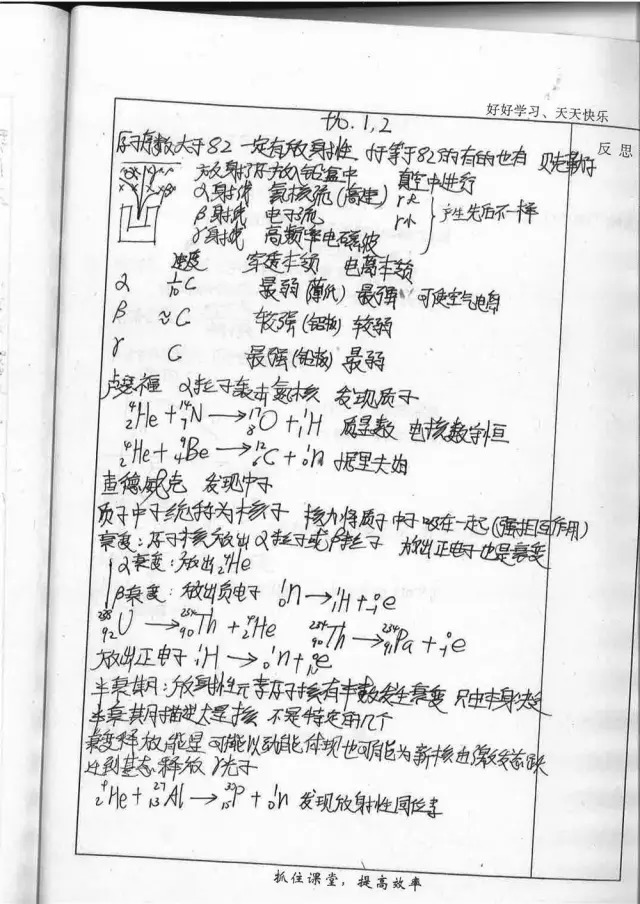 衡中学霸最全高清物理笔记(完整版)