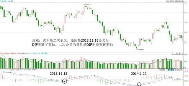 二零后人口_韭零后图片(3)