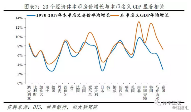 中国名义gdp_周小川：中国进入稳杠杆解读M2增长已低于名义GDP(2)