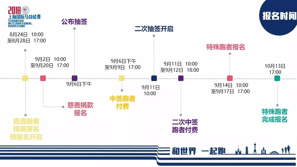 塘下上马多少人口_塘下中学