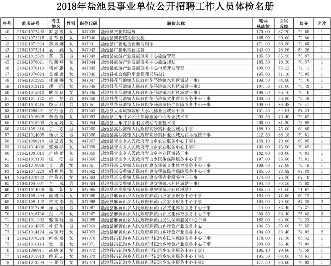 盐池县人口_1公斤滩羊肉卖到380元,盐池人是咋做到的(3)