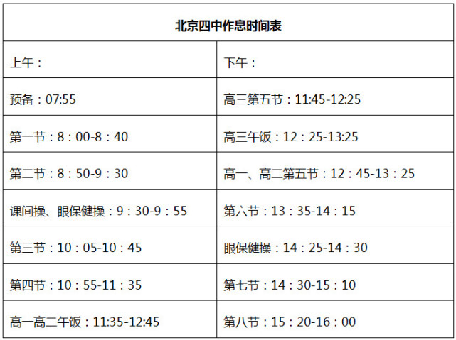 人口普查每阶段时间安排_人口普查(3)