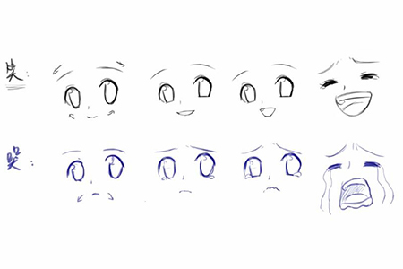 【全套】绘画初学者绘制人物表情的技巧