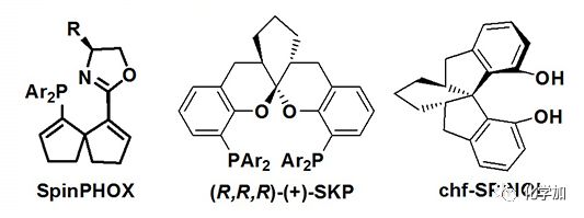上海有机所丁奎岭课题组JACS巧妙的分子设计让手性螺环骨架配体合成更简便 催化