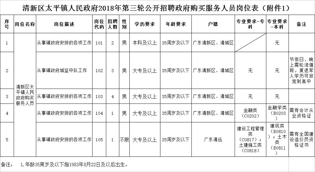 太平镇有多少人口_党建红网格太平镇大道口村凝聚“红色”力量、齐心“文明