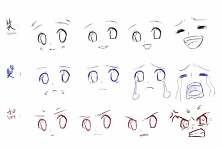 【全套】绘画初学者绘制人物表情的技巧