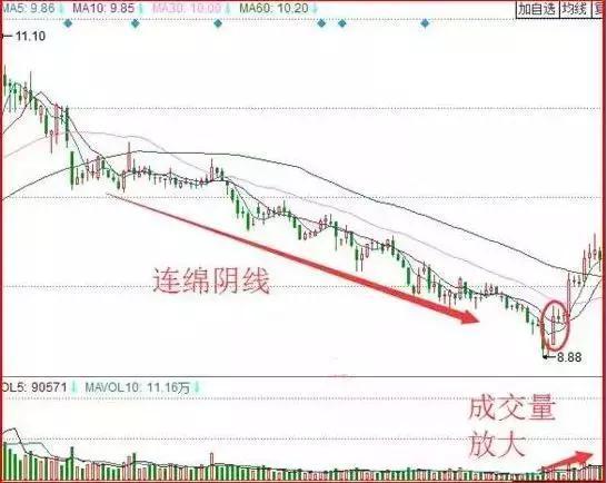 莫名重点人口_重点人口档案模板图片(2)