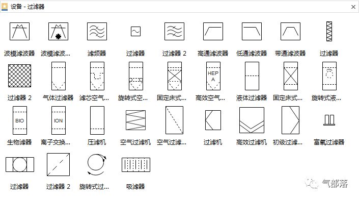 干货不容错过的管道仪表流程图符号大全