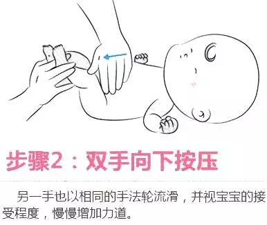 小儿推拿8步按摩法,缓解宝宝肚子胀气!(附带视频)