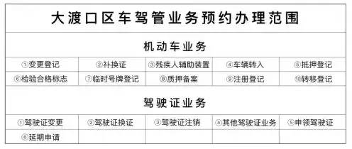 重庆市人口信息中心_如何安装重庆市人口信息平台(2)