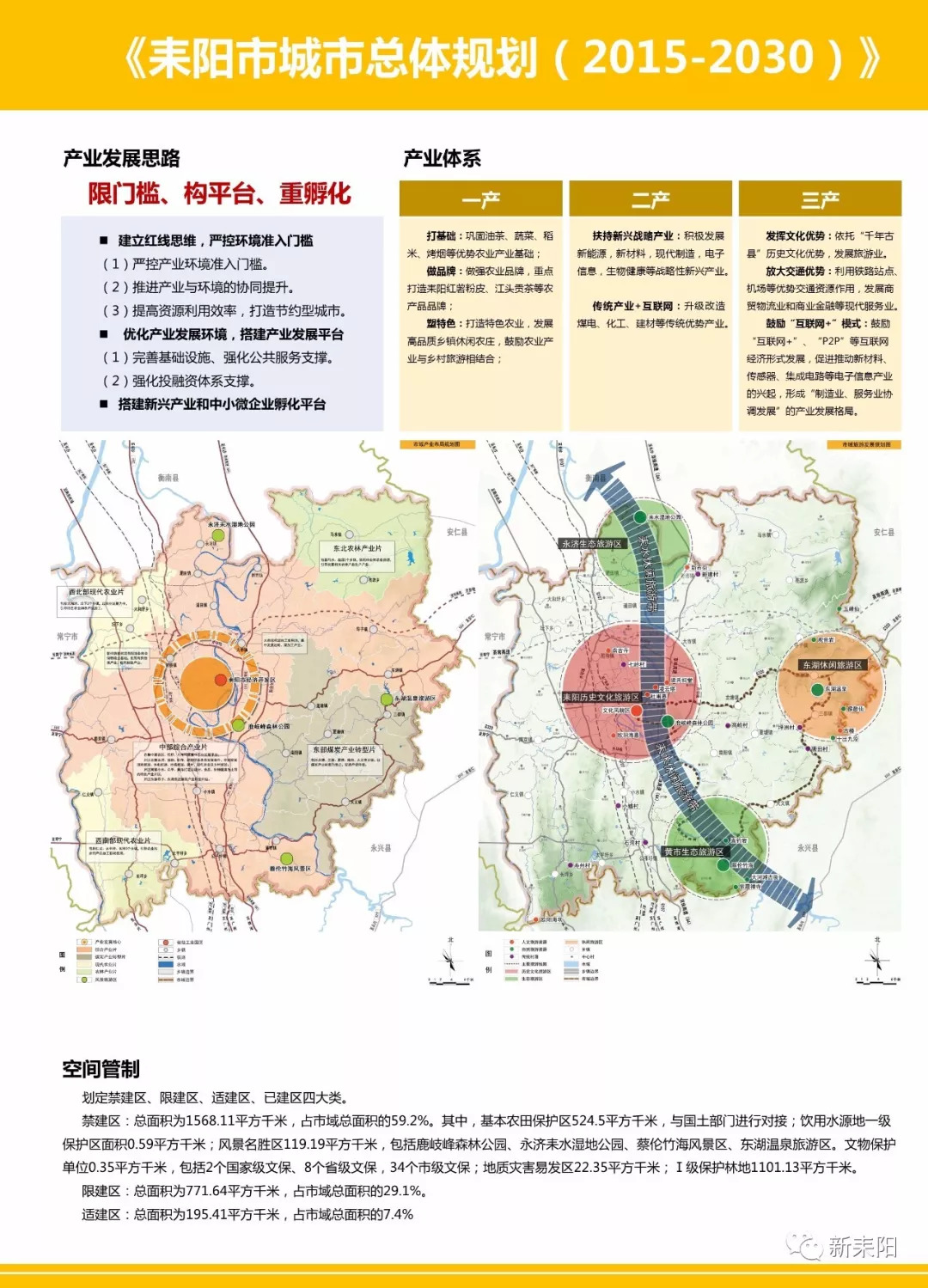 2030年,耒阳城区人口65万!住哪里才是市中心?(内含高清规划图)