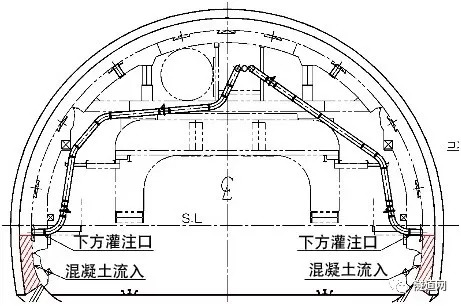 360度全方位同时浇筑!日本奥村组开发衬砌混凝土快速浇筑系统