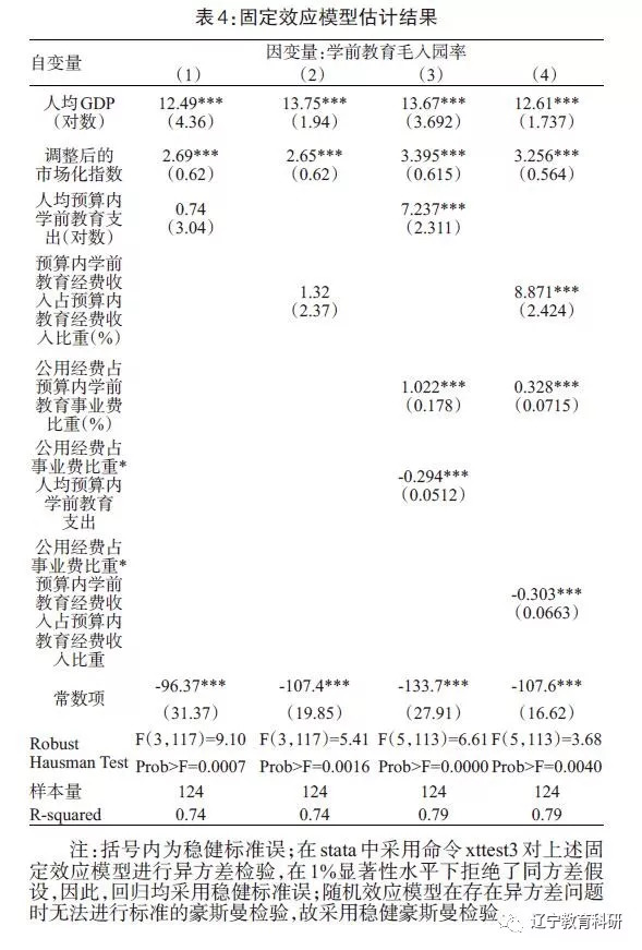 gdp与教育经费相对指数_2017幼教行业数据分析表,你认为未来会如何发展(2)