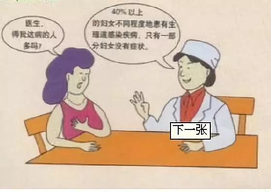 外阴起皮痒痛怎么办