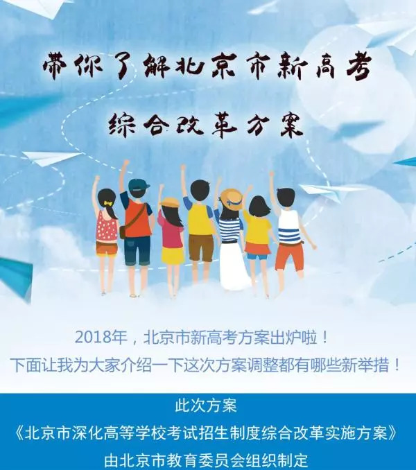 重磅！高考本科一、二批开始合并！北京明年实行，高中生