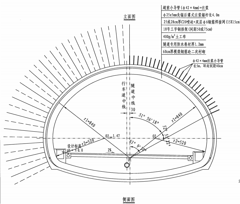 隧道施工钢拱架管棚支护制作--理论篇_导管