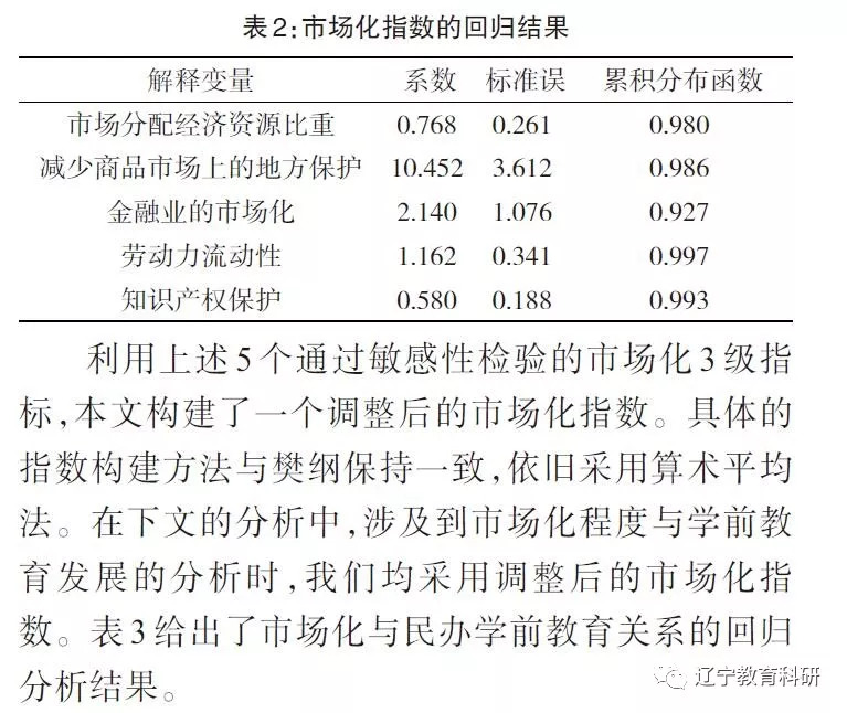 gdp是不是毛率_毛不易(2)