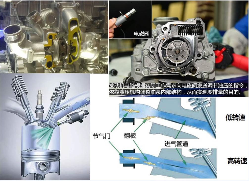 0tgdi是一款全铝发动机,采用缸内直喷,双流道电控涡轮增压器,缸盖集成