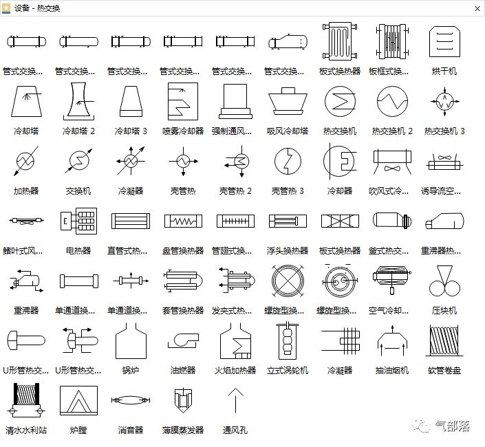 干货不容错过的管道仪表流程图符号大全