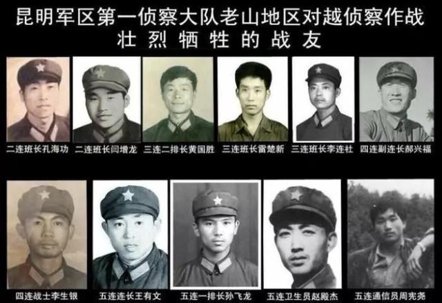 昆明军区第一侦察大队牺牲战友.王有文烈士(下左二)