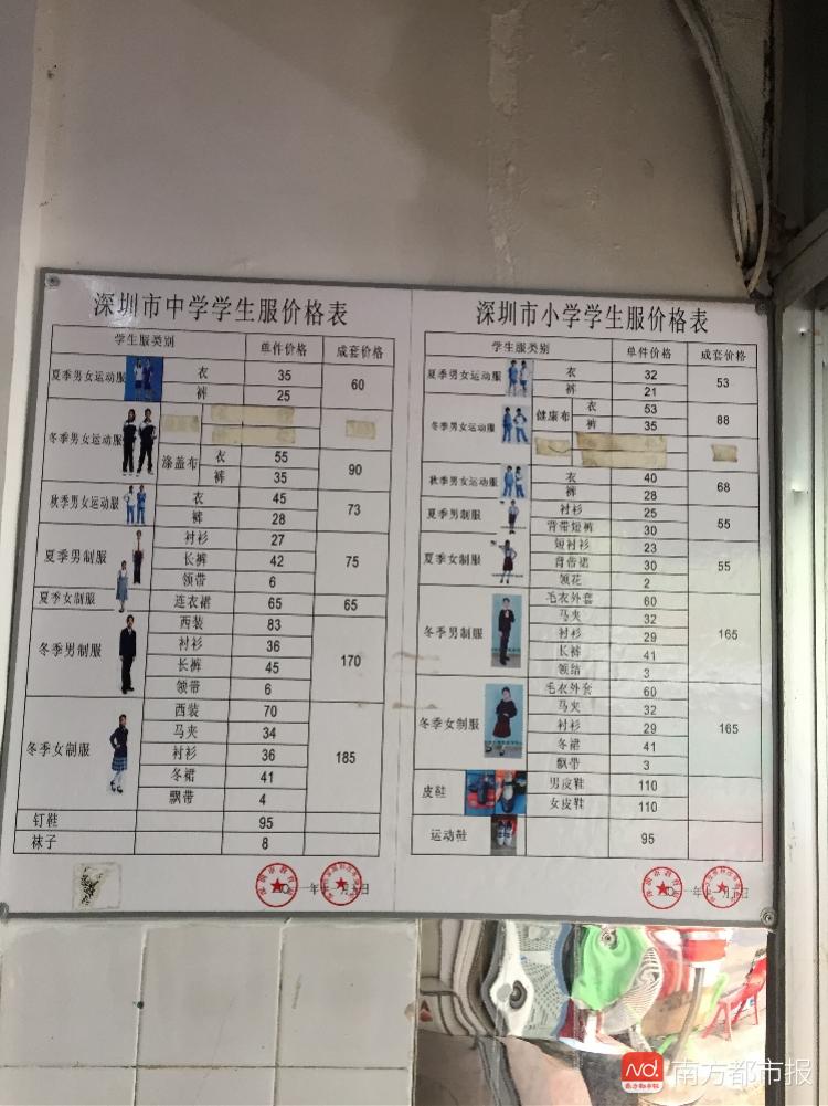 深圳某校服商店价格表显示的原价