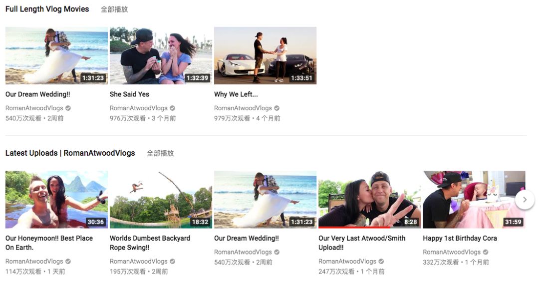 年收入上千万美元！YouTuber都是怎样赚钱的？