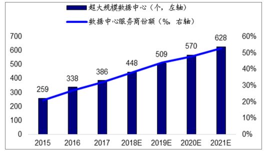 2021江苏GDP终核数据_全年增长3.7 ,江苏GDP破10万亿 直追韩国(3)