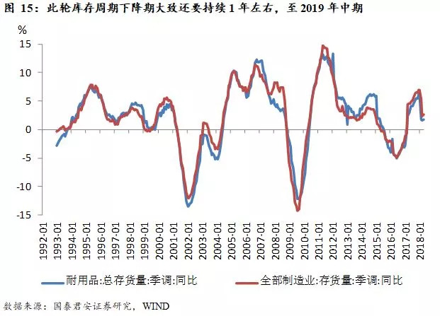 长春gdp贡献_首位度全国第1,贡献全省50 GDP 长春到底是个什么样的存在