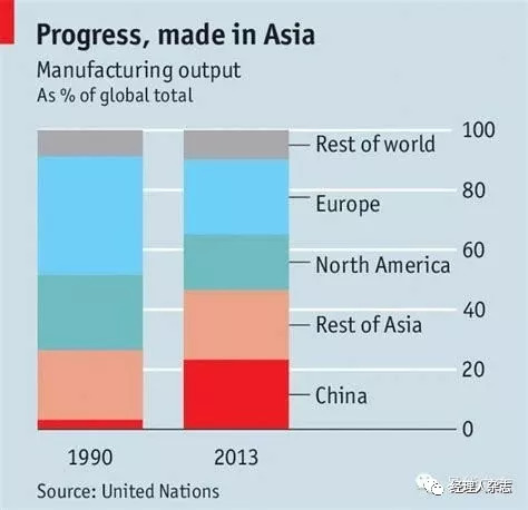 脱贫影响gdp吗_厉害了 上半年我区地区生产总值增速位居全国第二位(3)