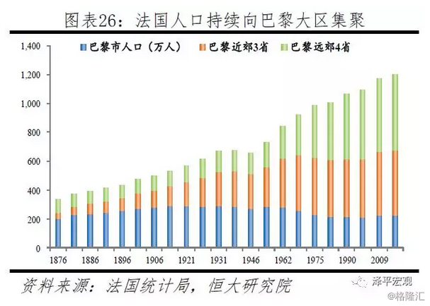 中国印度gdp_7年内印度GDP将达到5万亿美元(2)