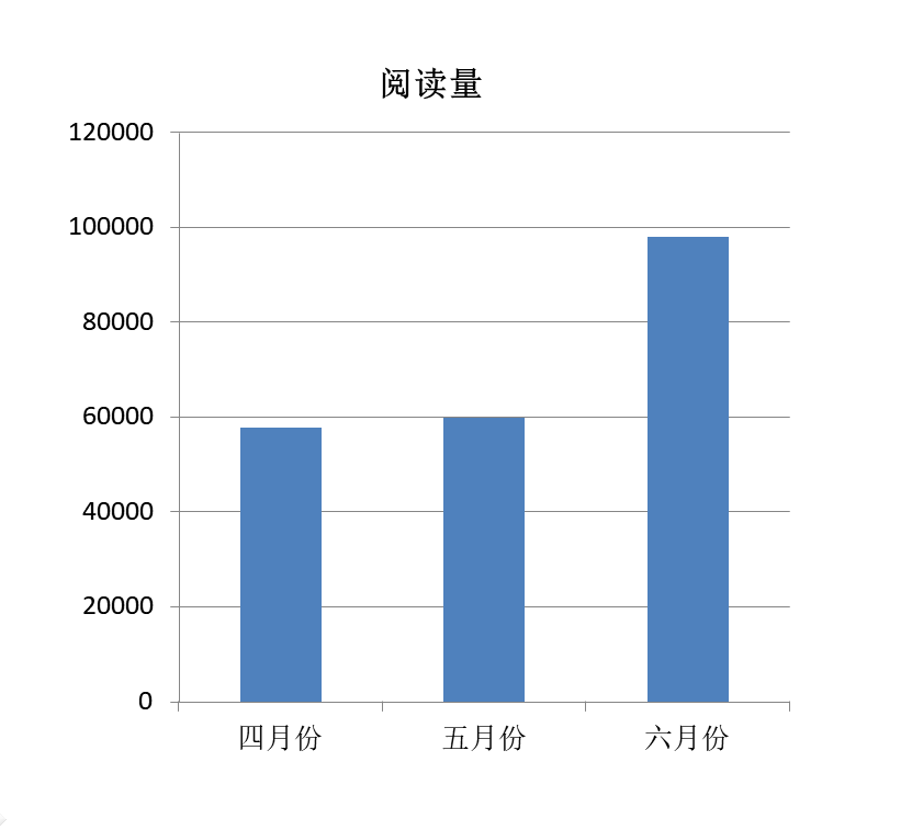 仲恺人口数量_仲恺农业工程学院(3)