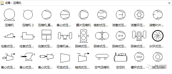 设备-压缩机设备-离心机常用设备管道与连接线仪器一般由被测变量及