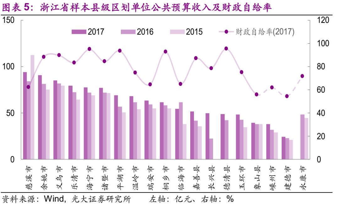 合水县2020年GDP_2020年GDP百强县排名,如东排这个位置(2)