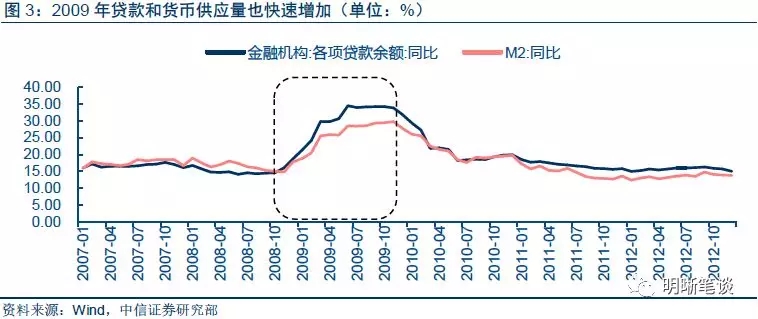 南宁后并GDP赶万亿_广州GDP今年破万亿 内地第3个进万亿俱乐部