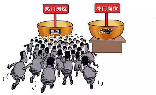 冷门专业报考2019公务员如何逆袭?教你几招!