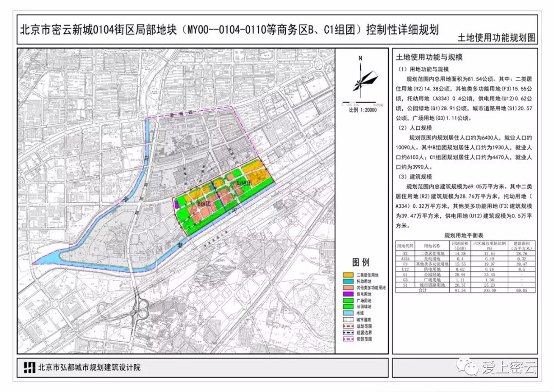 密云又一地块详细规划出来了,紧邻潮河北岸,快来看看!