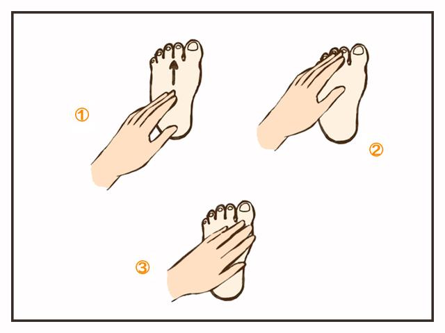 (宝宝感觉舒适会张开脚趾)3; 按摩脚底(从脚趾平顺地按向脚掌心)45