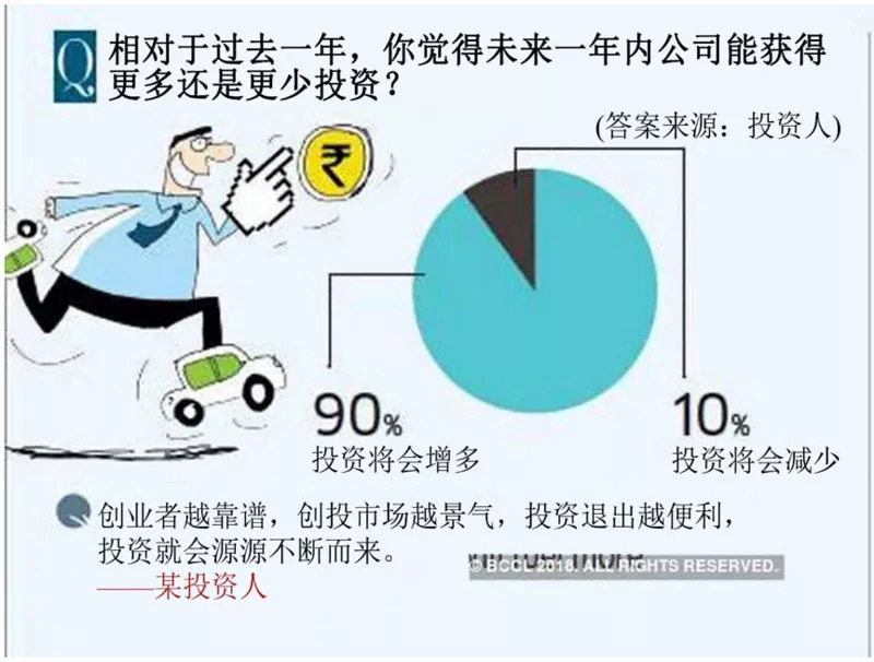 人口涌入英文_国庆节英文手抄报