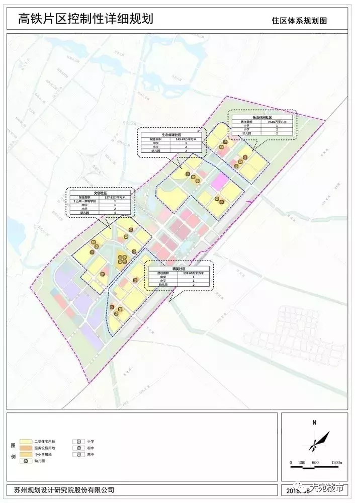 南阳中心城区人口_南阳新城区发展总体规划 2018 2035 草案 批前公示(3)