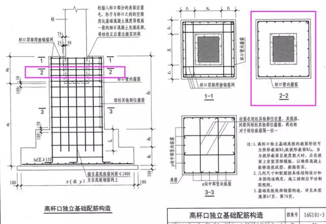 16g101-3——p66  5设置基础梁的双柱普通独立基础底配筋构造  1