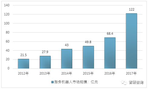 各国人口老龄化_人口老龄化