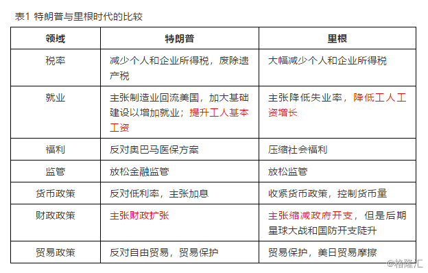 中美经济总量对比2020经济数据_中美gdp总量对比2020