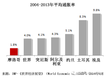 gdp650亿_江苏gdp破10万亿图片