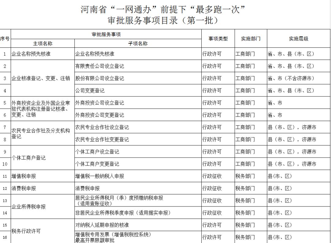 汤阴人口_汤阴人,您的医保费该缴了