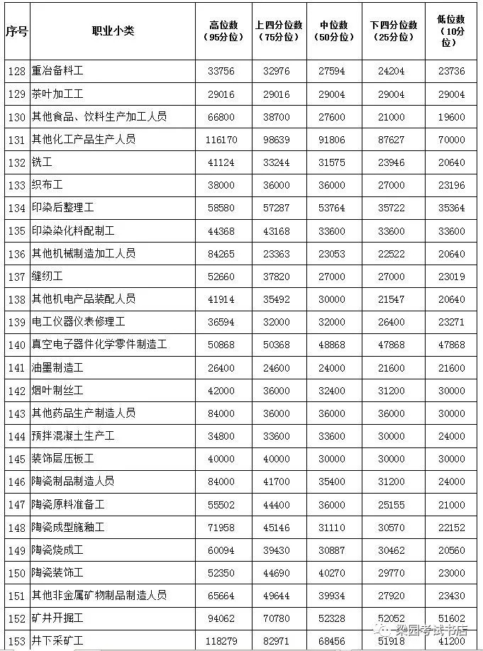 许昌市人口多少_许昌市各区县 禹州市人口最多面积最大GDP第一,魏都区GDP最少(3)