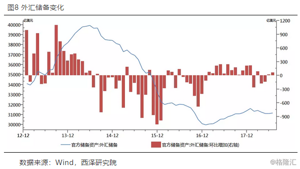 中美经济总量对比2020经济数据_中美gdp总量对比2020